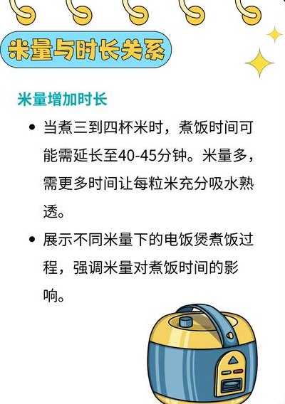 电饭煲蒸米饭多长时间（半球电饭煲蒸米饭多长时间）