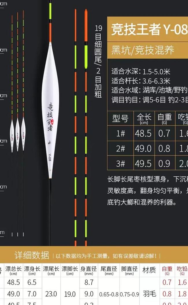 口碑最好十大浮漂（口碑最好十大浮漂,浮漂的七大选择技巧）