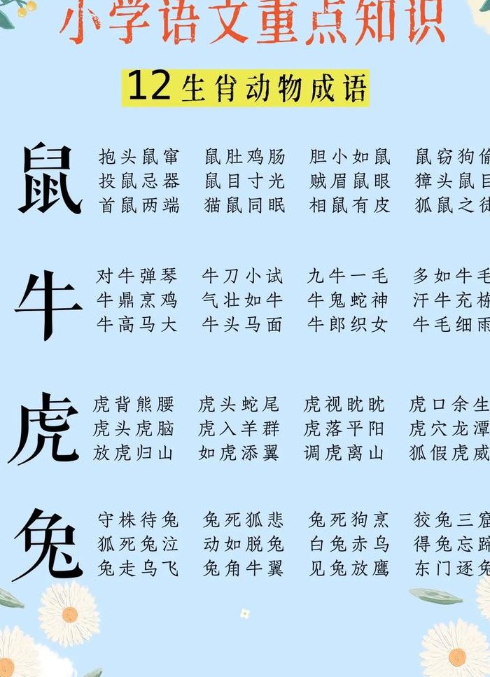 形容才思敏捷（形容才思敏捷的生肖）