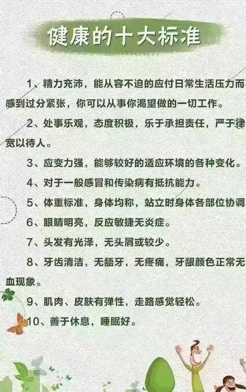 简述健康的概念（简述健康的概念及十条标准,增进健康的途径）