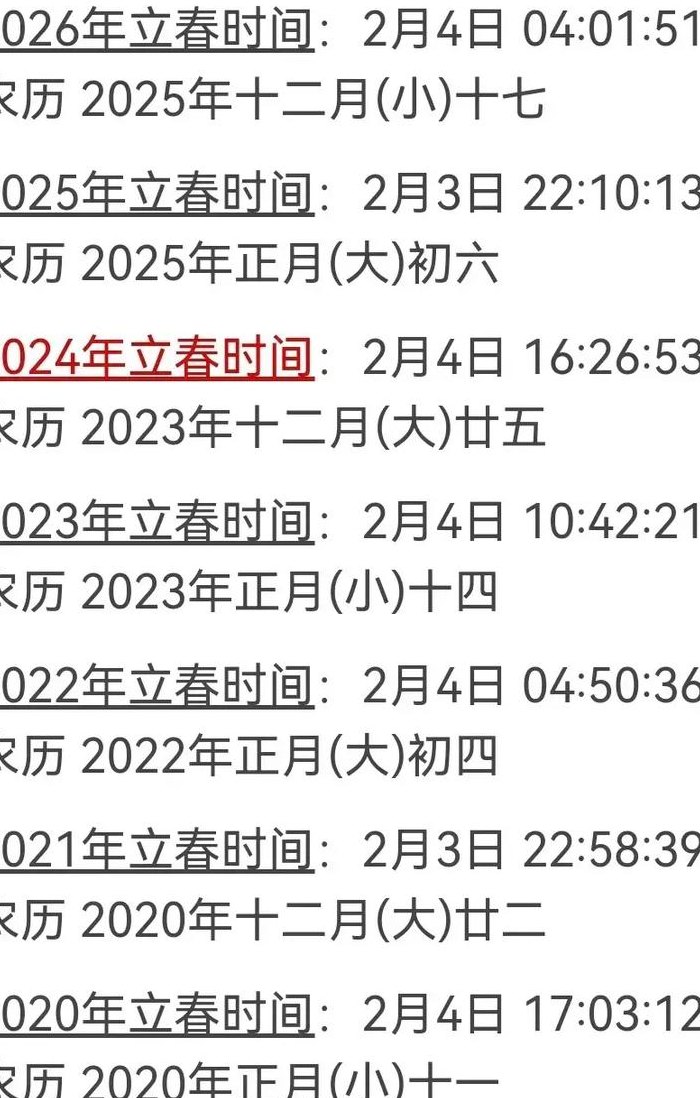 2019年什么时候打春（2019年什么时候立春的）