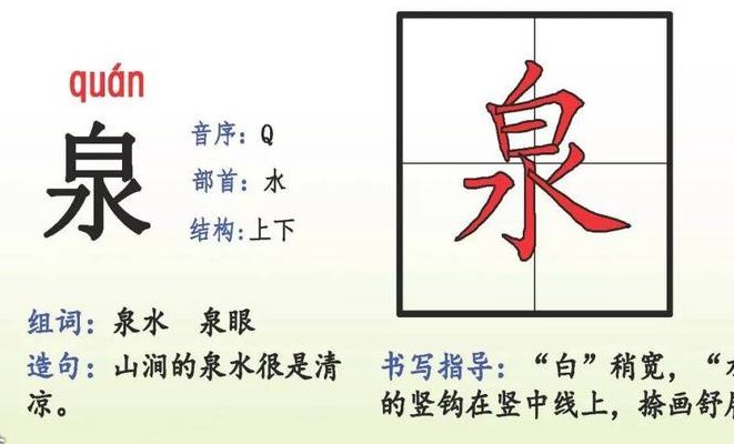 泉水什么（泉水什么地响两个一样的字）