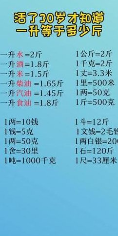 一斤水等于多少毫升（1500亳升水是几斤）