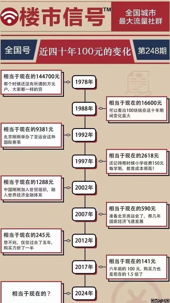 人民币贬值的原因（人民币贬值的原因有哪些）