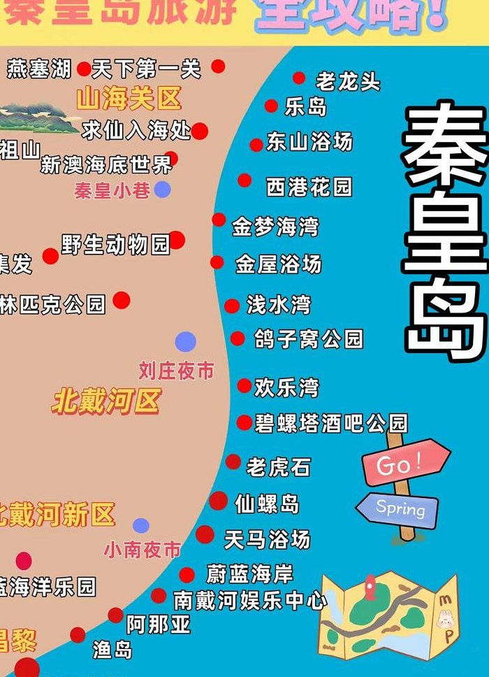 秦皇岛景点（秦皇岛景点地图）