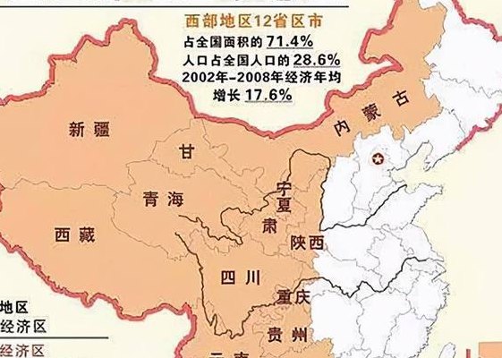 西部大开发（西部大开发包括哪些省份和城市）