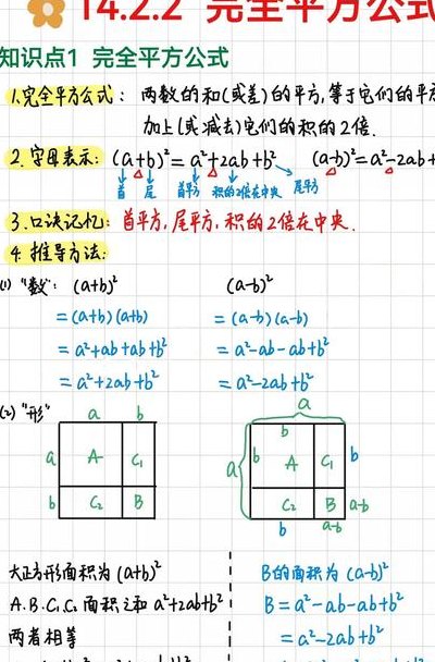 复数的平方（复数的平方怎么算）