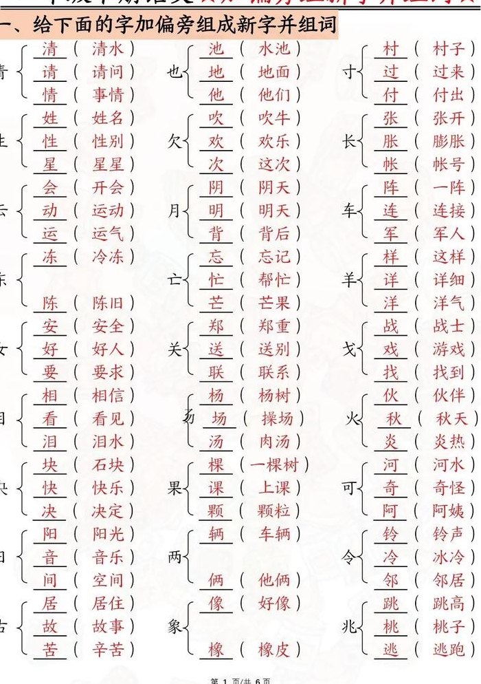 平加偏旁（平加偏旁组词20个）