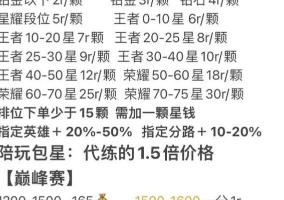 王者荣耀代练收费标准（王者代练收入怎么样?）