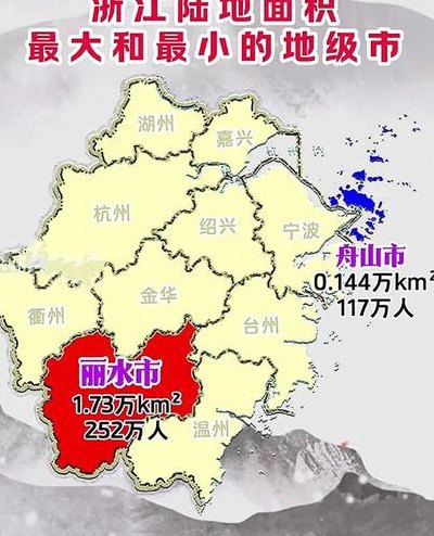 丽水属于哪个市（浙江丽水属于哪个市）