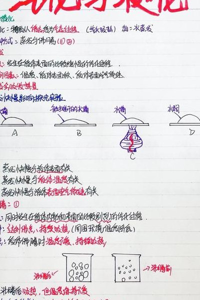 汽化定义是什么（什么是汽化的两种方式）